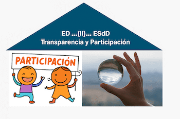 Transpariencia y participación