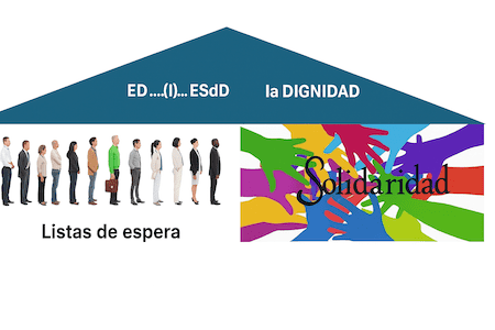 La Dignidad