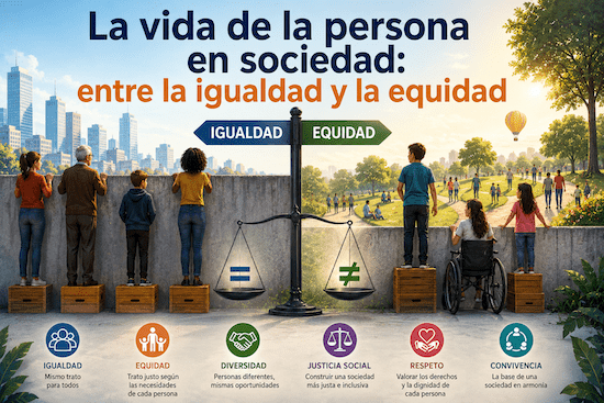 Ilustración sobre la vida de la persona en sociedad que representa la diferencia entre igualdad y equidad, la inclusión, la justicia social y la convivencia.